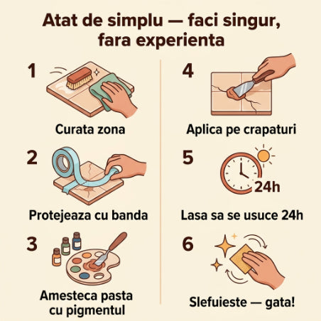Kit Reparare Crăpături - Repară Singur, Fără Meșter